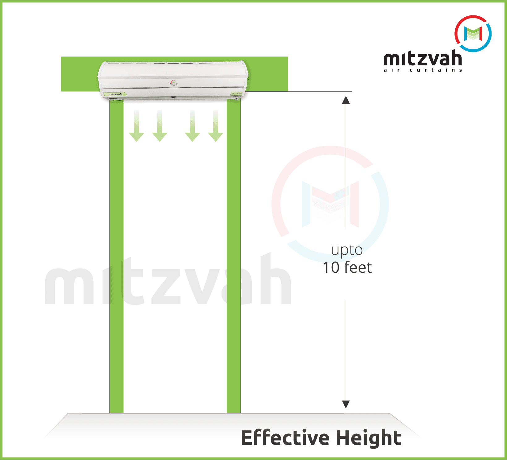 Mitzvah Air Curtains ASS Series