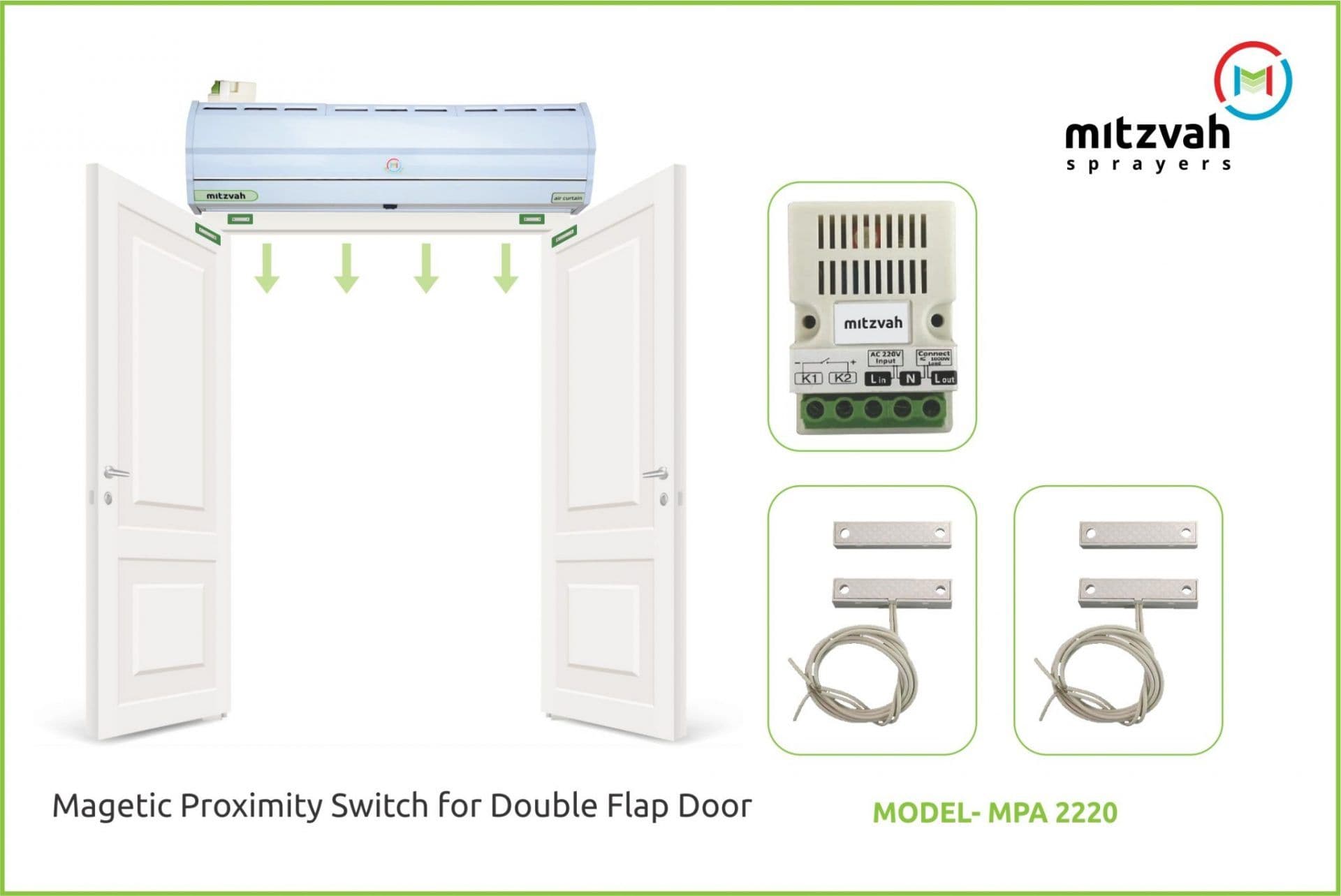 Mitzvah Single & Double Door Components for Home and Commercial Use