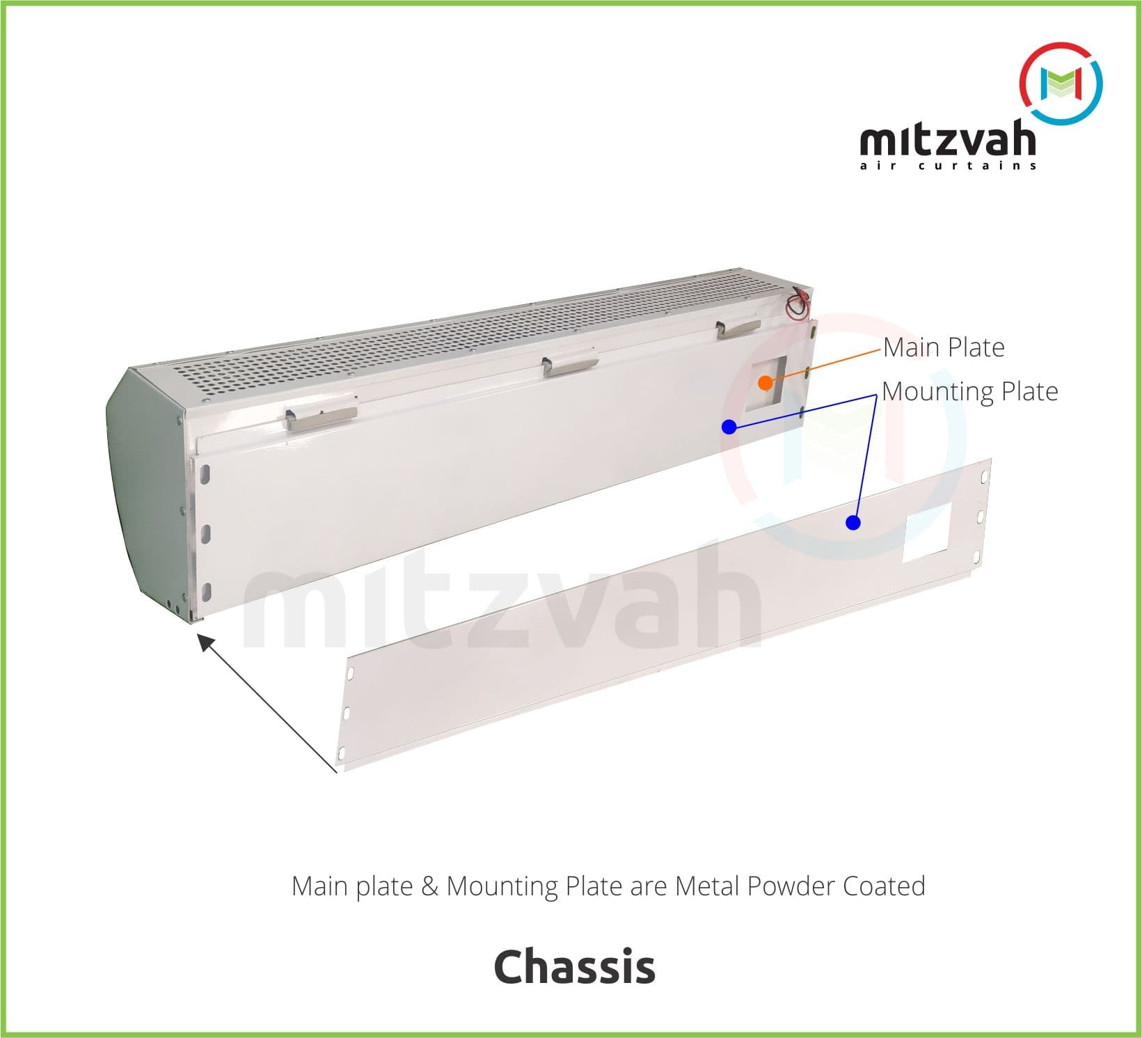 Mitzvah Air Curtains RSP Series